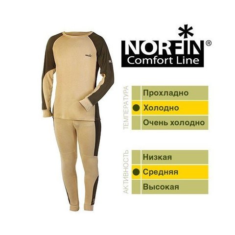 Термобелье Norfin COMFORT LINE