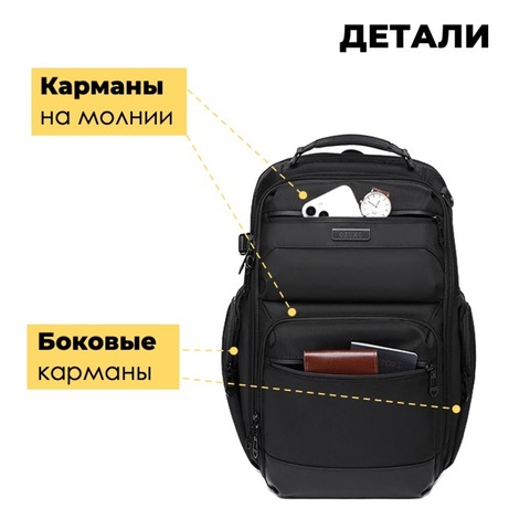 Картинка рюкзак городской Ozuko 9770S Black - 8