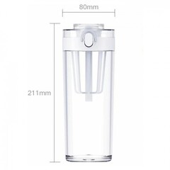 Спортивная бутылка для воды Xiaomi Mijia Tritan Water Cup 600 ml White (SJ010501X)