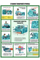 Информационный стенд "Станки токарной группы"