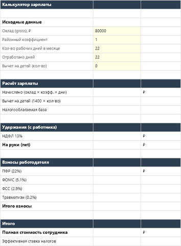 Калькулятор зарплаты с НДФЛ и взносами — main