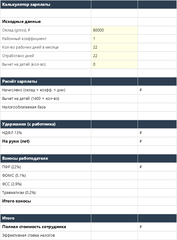 Калькулятор зарплаты с НДФЛ и взносами — main