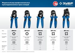 ЗУБР ПКТ-16-4, 0.25 - 16 мм2, с квадратным профилем, торцевые мультидиапазонные пресс-клещи, Профессионал (22694)