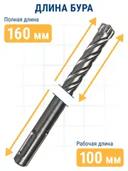 Бур SDS-plus ПРАКТИКА 10 х 100/160 мм, Х-тип серия Эксперт по бетону (775-839)