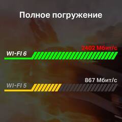 TP-Link Archer TX3000E - Wi-Fi 6 Bluetooth 5.0 адаптер PCI Express AX3000