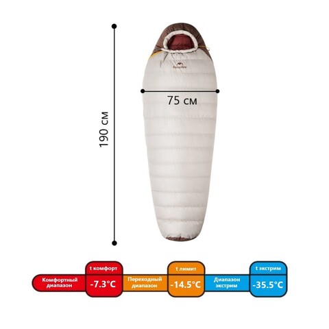 Спальный мешок Naturehike Snowbird SP700 M