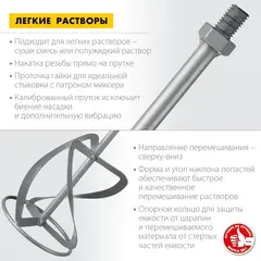 ЗУБР М14, d140 мм, насадка-миксер для тяжелых растворов 