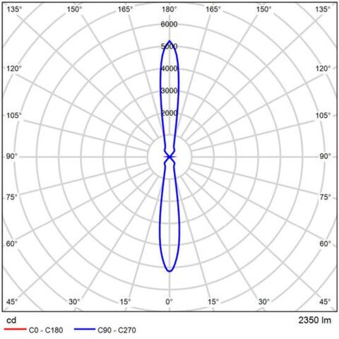 Уличный настенный светодиодный светильник Arte Lamp TORCULAR A1813AL-2BK