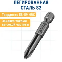 Бита отверточная ПРАКТИКА Профи PH-2 х 50мм (50шт) (776-614)