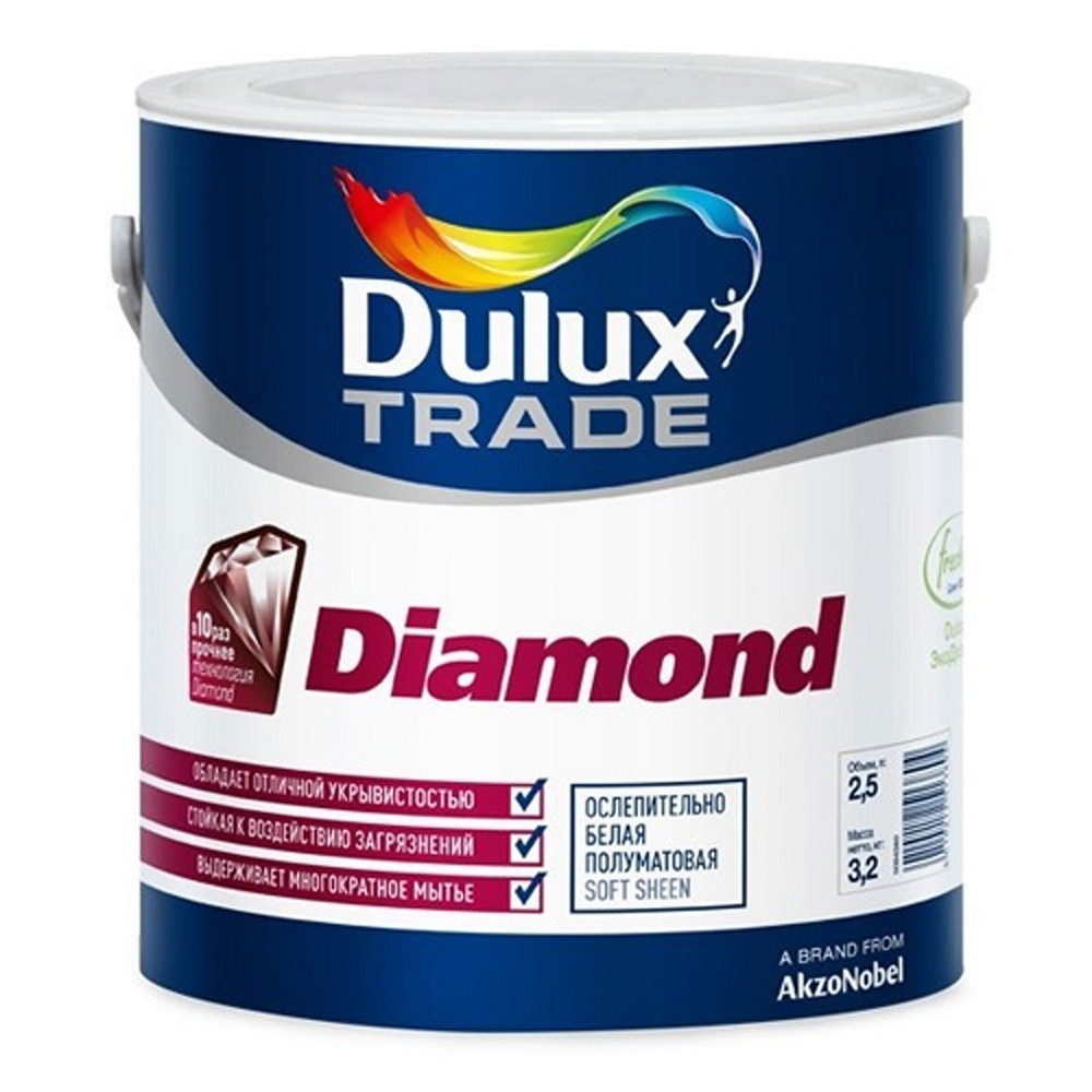 Dulux для стен