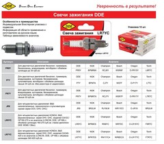 Свеча зажигания DDE - JR9 (Champion RJ19LM, Bosch WR11EO, NGK BR2LM) 
