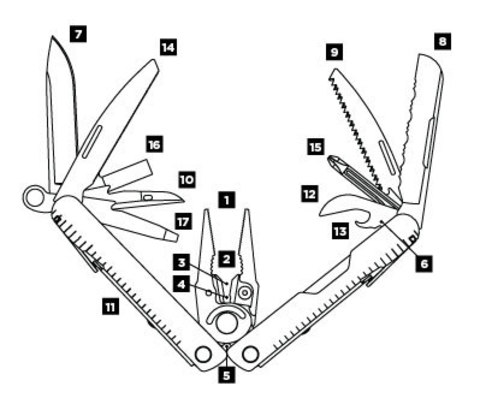 Мультитул Leatherman Rebar 101.6 mm, 17 функций, серебристый (831560)