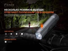 Велофара FENIX BC21R V3.0 1200lm