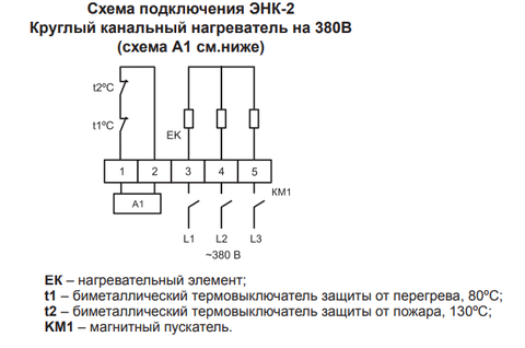Круглый канальный нагреватель электрический Ровен ЭНК 315/7,5 (ЭНК-2)