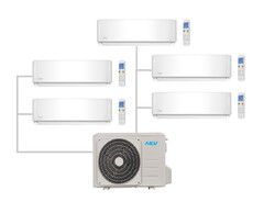 Мульти сплит система на 5 комнат MDV Free match FOREST / AURORA