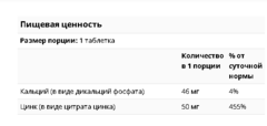 21st Century, цитрат цинка, 50 мг, 60 таблеток