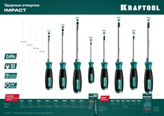 KRAFTOOL Impact PH2, ударная отвертка (250034-2)