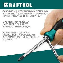 KRAFTOOL Impact PH2, ударная отвертка (250034-2)