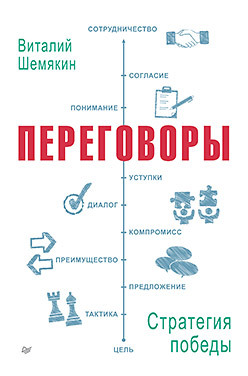 Переговоры: стратегия победы шемякин в переговоры стратегия победы