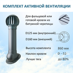 Нанодефлектор ND160, вент. выход утепленный высотой Н-700, для скатной кровли, серый