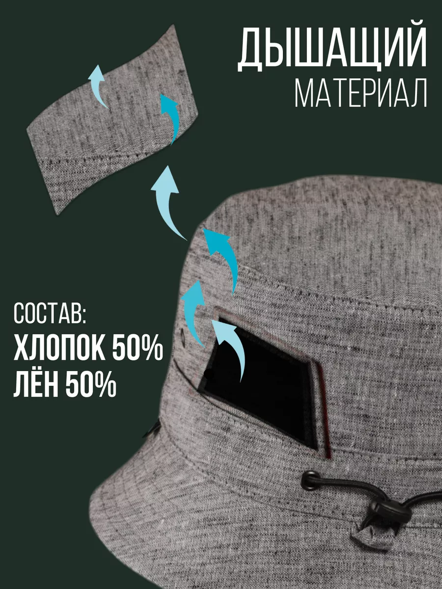 Панама повседневная летняя на пляж