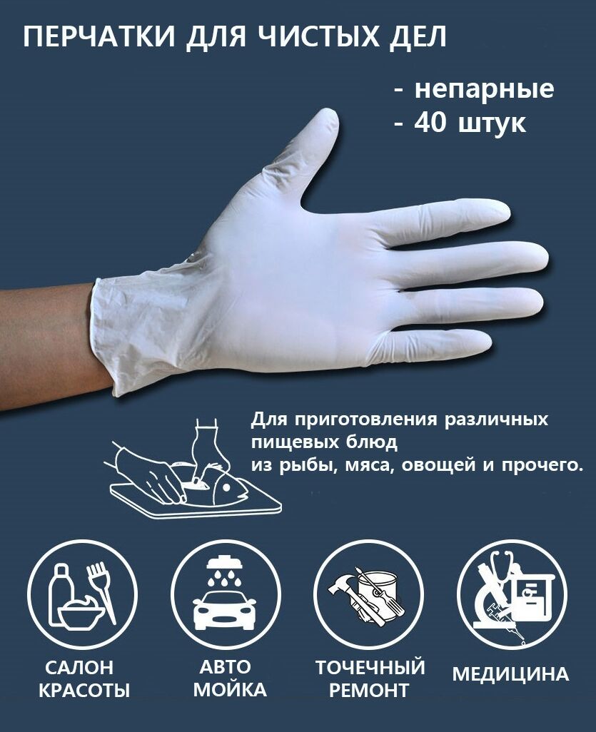 Перчатки для приготовления пищи Chef Gloves Clean Wrap (20 шт.)