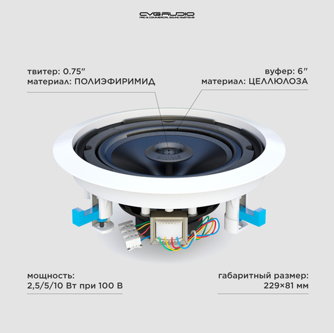 CVGAUDIO CR6TE Потолочная встраиваемая акустическая система 100V line