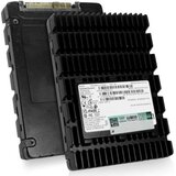 SSD диск Micron 7500 Max 6.4Tb MTFDKCC6T4TGQ