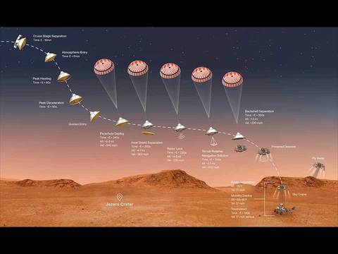 Робот Perseverance