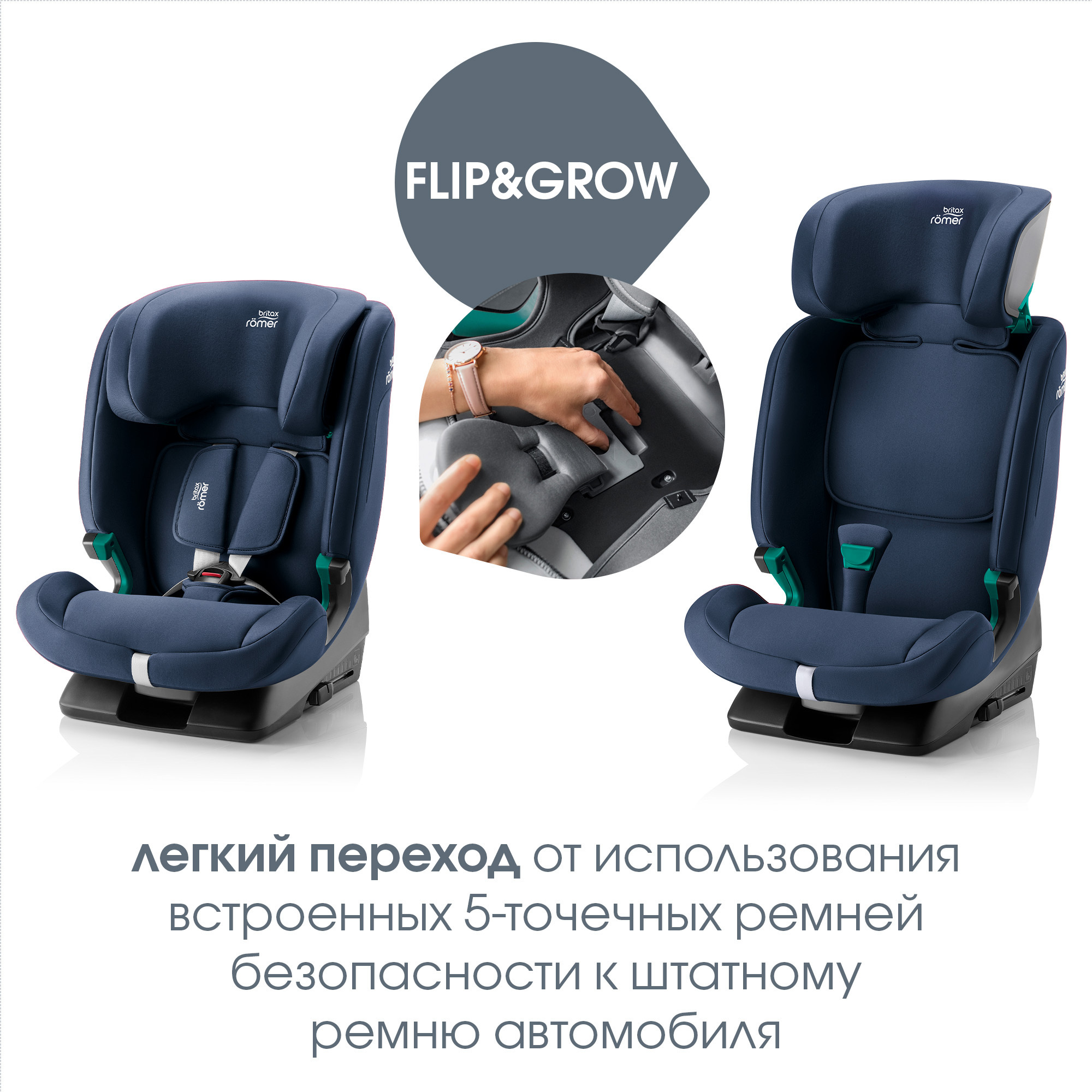 Britax Roemer EVOLVAFIX, Moonlight Blue