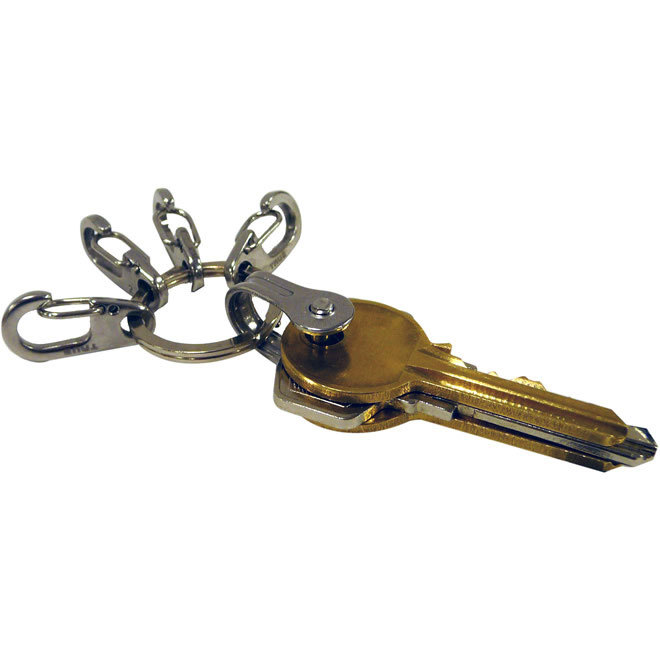 True utility keyring new arrivals
