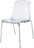 Стул прозрачный Allegra