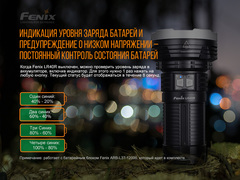Купить мощный светодиодный фонарь тактический Fenix LR40R, 12000 лм, аккумулятор