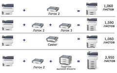 Цветной принтер OKI PRO9541Ec (46886603)