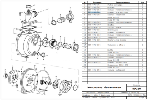 Фланец всасывающий DDE WP250/PN25-II