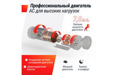 Беговая дорожка UnixFit T-1350 PRO (LED)