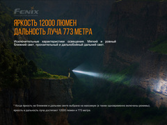 Купить мощный светодиодный фонарь тактический Fenix LR40R, 12000 лм, аккумулятор