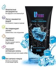 Интимная гель-смазка с пантенолом 