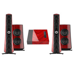Sonus Faber Suprema