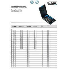 Набор для восстановления резьбы М24х1,5 7пр V-Coil Volkel 04045