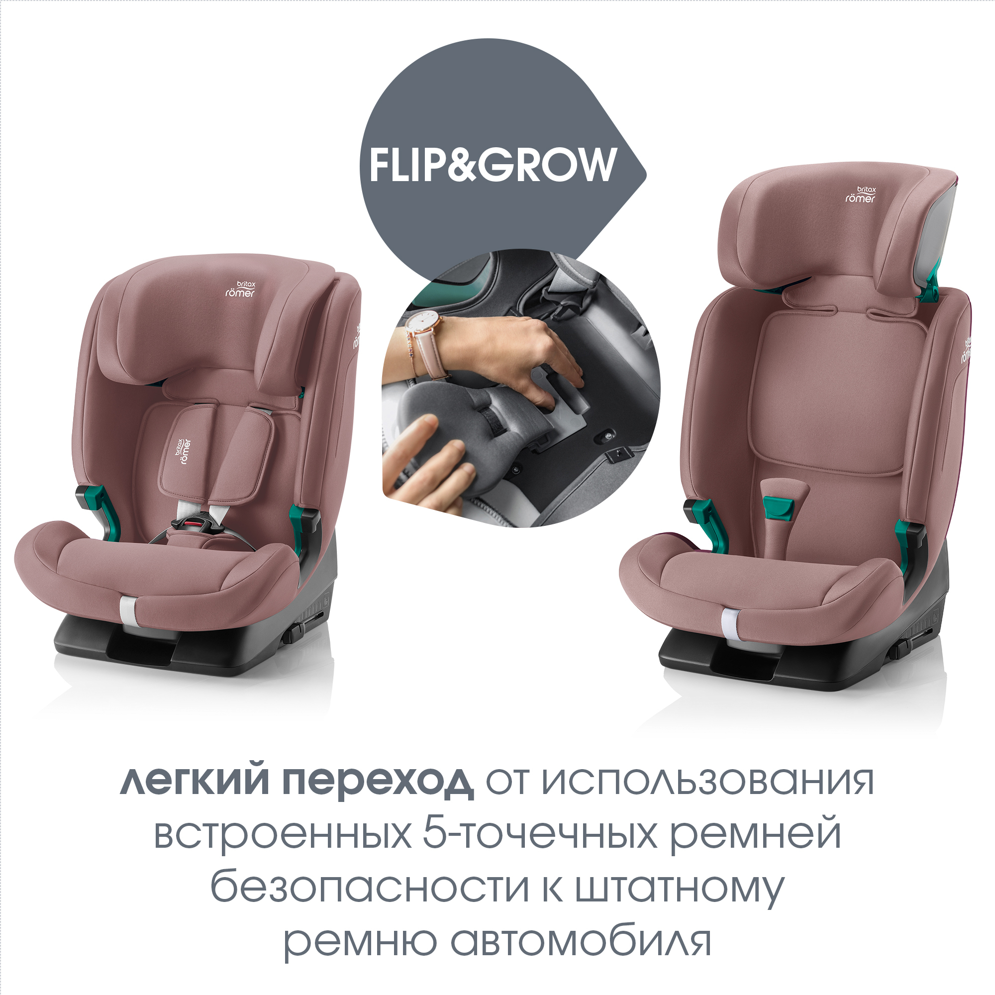 Britax Roemer EVOLVAFIX, Dusty Rose