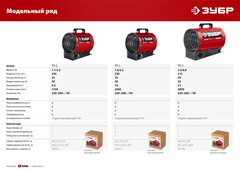 ЗУБР 3 кВт, электрическая тепловая пушка (ТП-3)