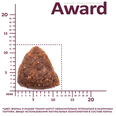 AWARD сухой корм для взрослых собак всех пород (ягненок,индейка,яблоко,черника) 12кг