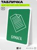 Табличка для сортировки отходов 