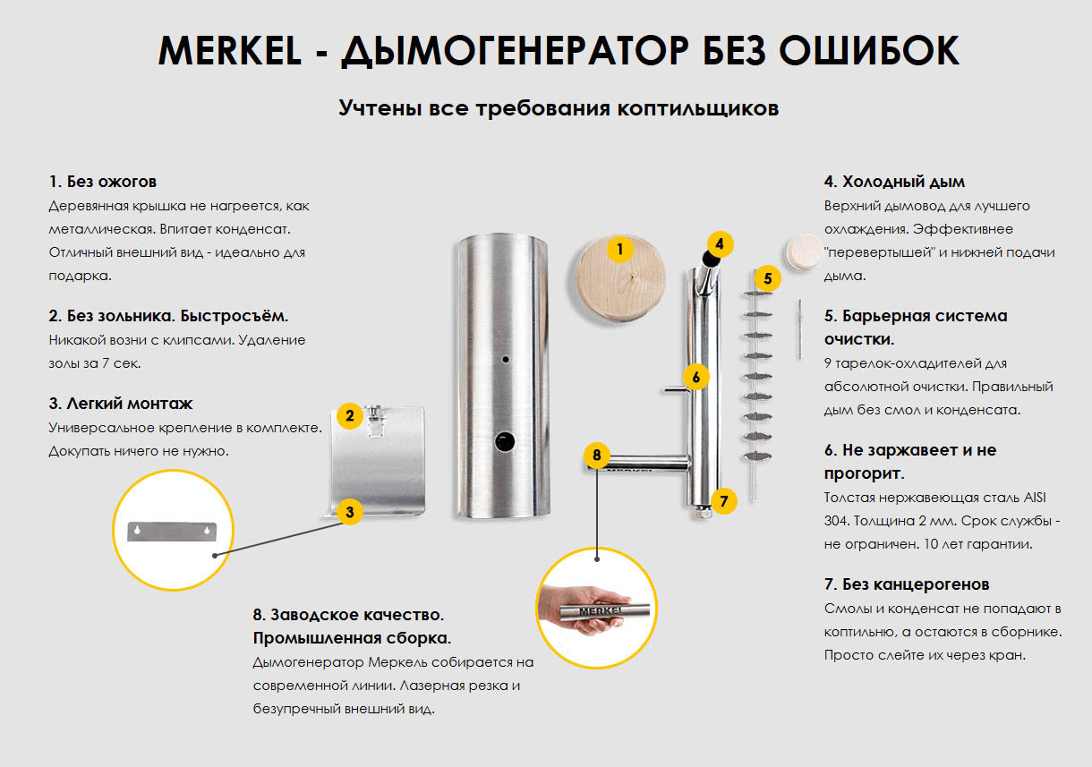 Дымогенератор для копчения 