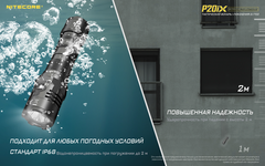 Фонарь Nitecore P20IX 4000 lm