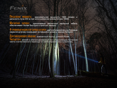 Купить недорого фонарь светодиодный Fenix E30R, 1600 лм, аккумулятор
