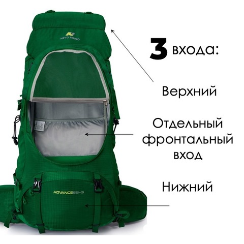Картинка рюкзак туристический Nevo Rhino 8921-NW Viridity - 5