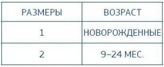 Ортез корригирующий при дисплазии тазобедренного сустава (стремена Павлика) Orliman, детский