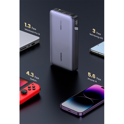 UGREEN PB20 PD 145W Power Bank 25000mAh Abyss Blue